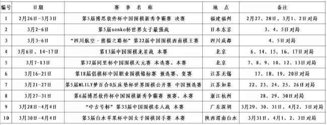 本赛季，回归利物浦的布拉德利赛季初期遭遇伤病，在周中欧联杯对阵林茨的比赛复出并替补出场。